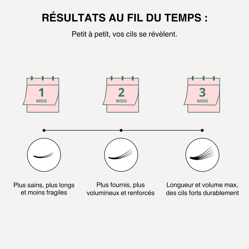 Sérum de croissance de cils naturel  (1 ACHETÉ = 1 OFFERT)