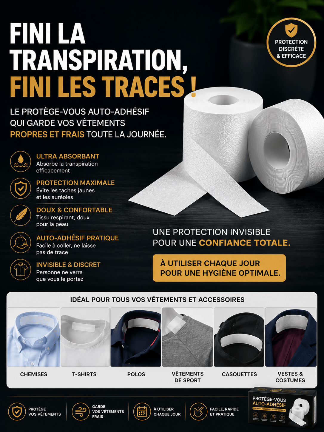 Ruban de protection x3 ( chemise, casquette etc..)