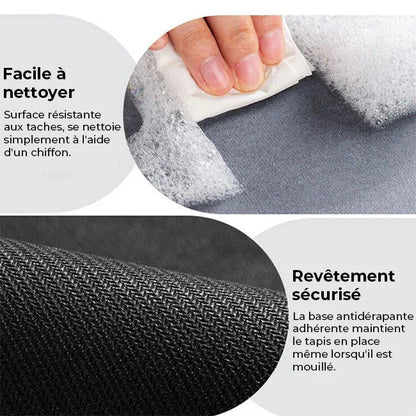Tapis anti-dérapant Ultra-absorbant
